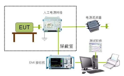 �Դ������(d��o)�}�_�yԇ����