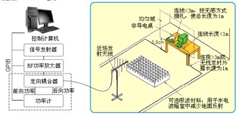 ���l늴ň�(ch��ng)ݗ�俹�_��ԇ�(y��n)