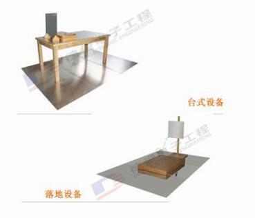 �o늷��ԇ�(y��n)����ESDD